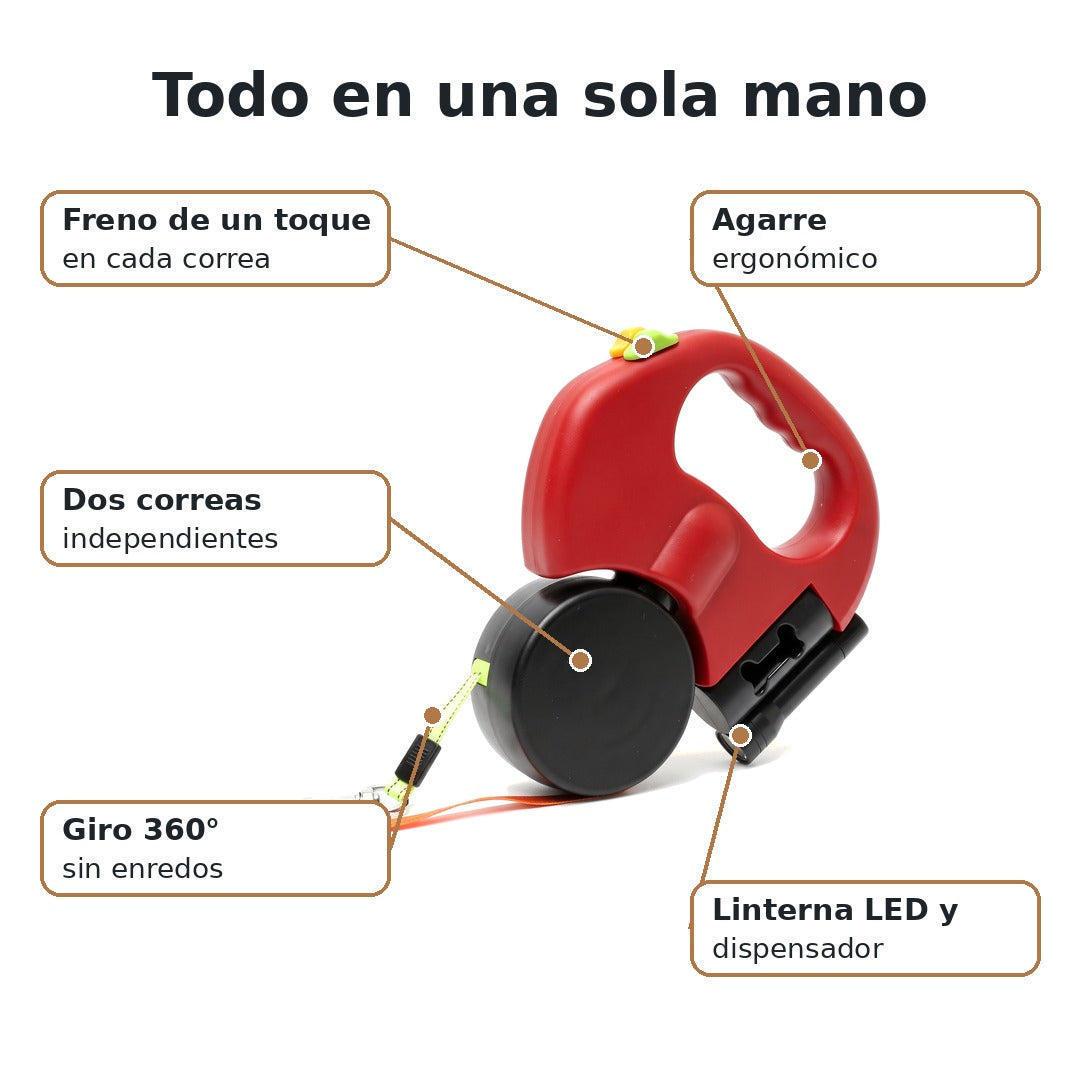 Características de la correa doble Dual Dog